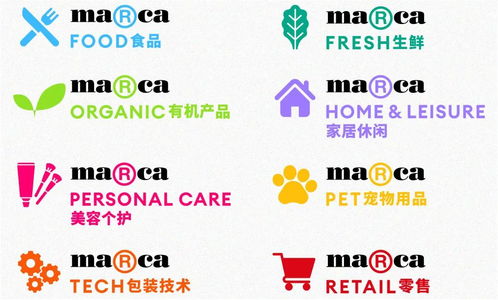 Marca國際自有品牌展中國首展落地深圳 開啟中國自有品牌新篇章與國內貿易代理機遇