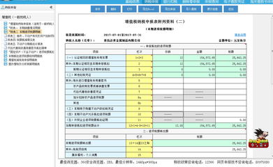 青島代理記賬公司視角 出口退稅進項發票檢查與國內貿易代理業務的關鍵要點